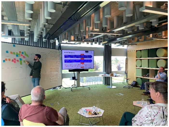 AI demo&#39;s en roadmap discussie