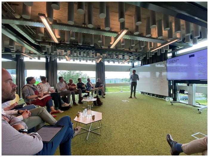 Roadmapping sessie overzicht