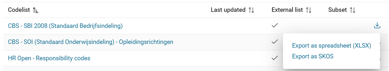Codelist export option